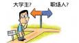好獵頭網淺談職場新人如何調整心態(tài)適應工作