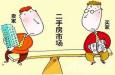 二手中介行業(yè)漲薪，市場競爭混亂